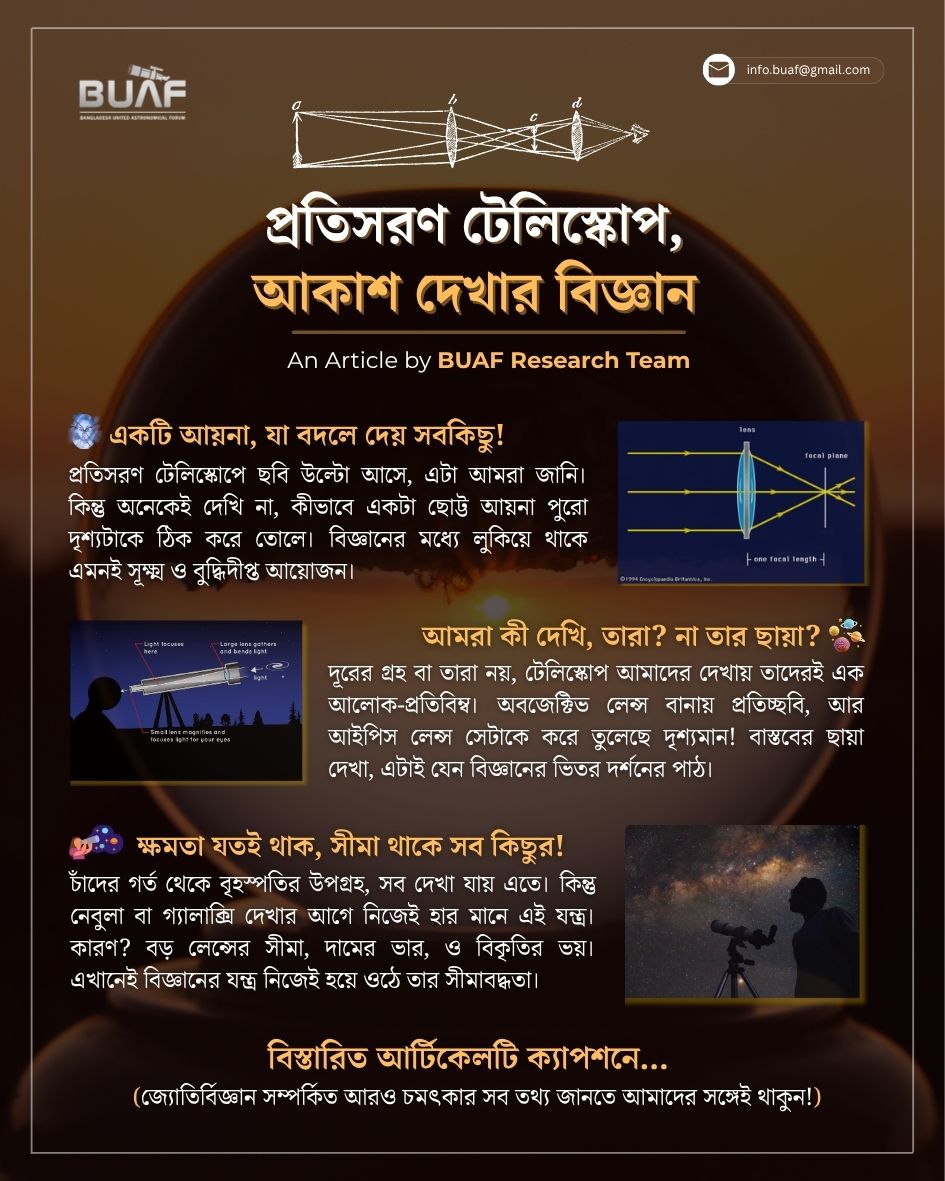 Article presenting poster design by Md. Ashikur Rahman (Ayon) for Bangladesh United Astronomical Forum (BUAF)